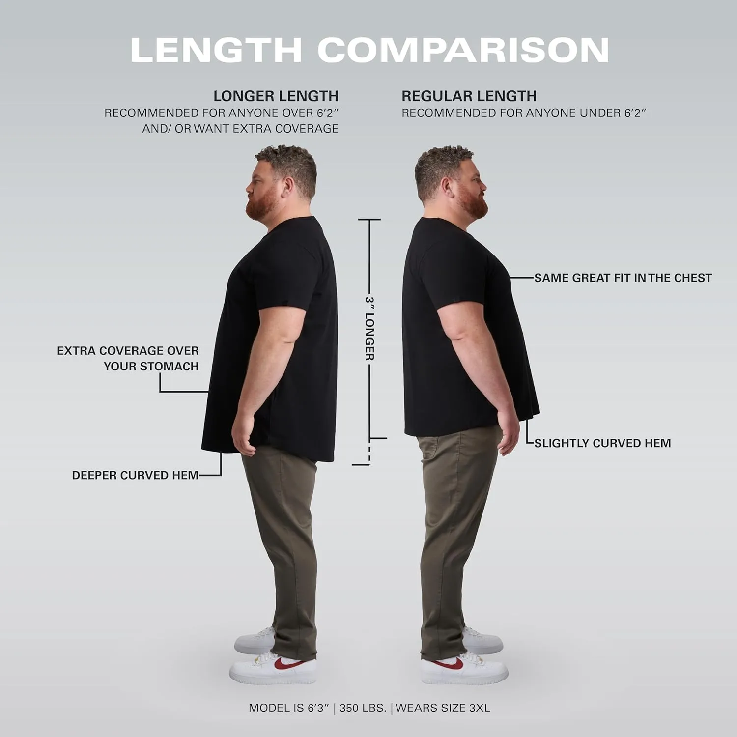 STRONGSIZE V-Neck T-Shirts for Men  Big and Tall Mens Stretch T Shirt